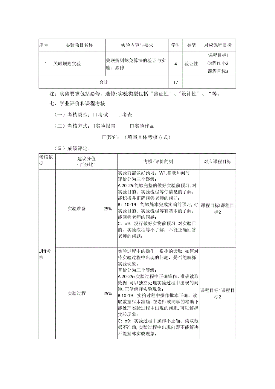 1323S08009-医疗大数据及数据挖掘实验-2023版人才培养方案课程教学大纲.docx_第3页