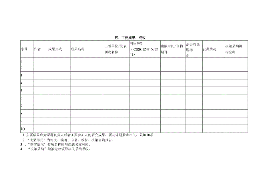 5.研究报告参考格式.docx_第2页