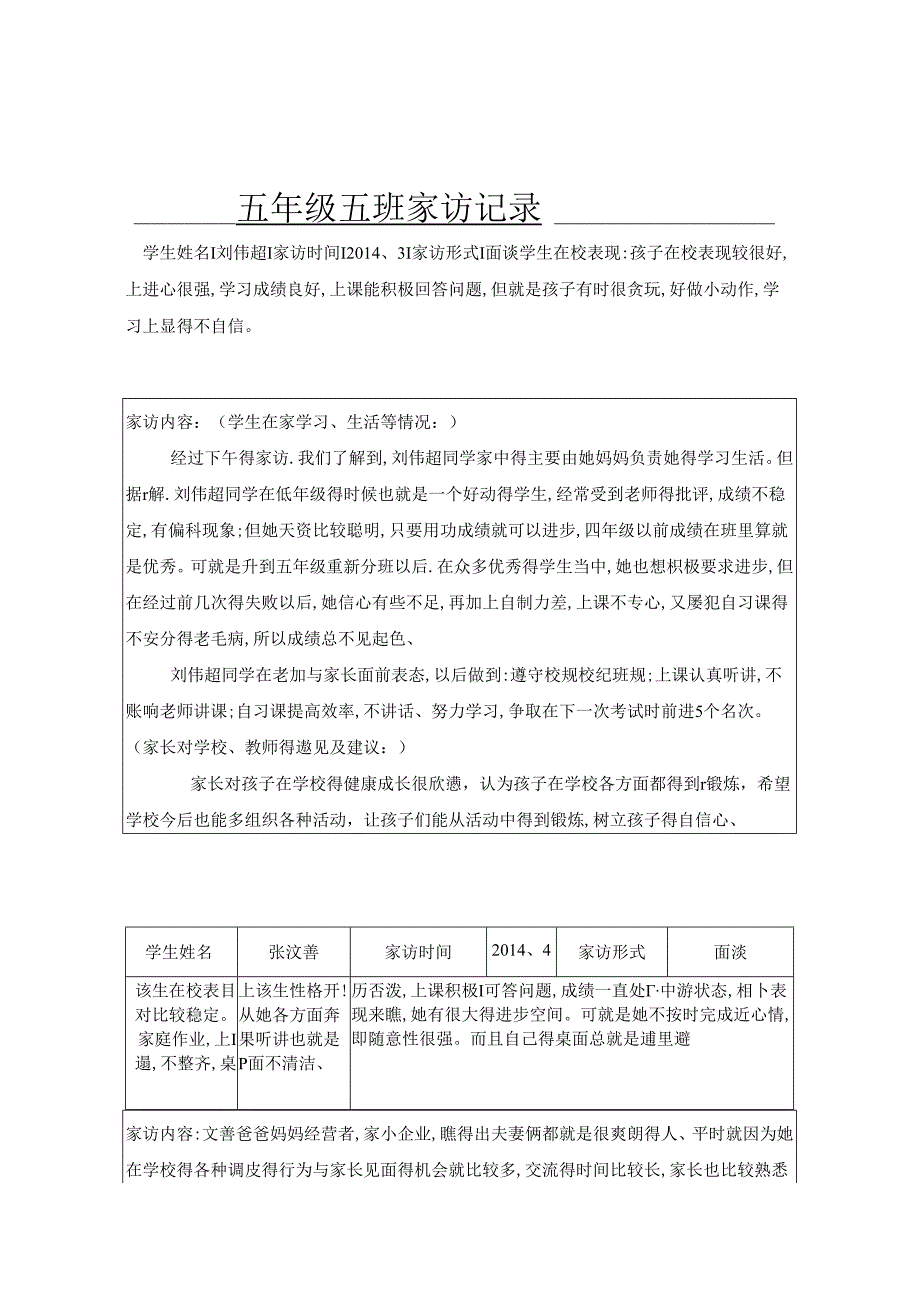 五年级小学生家访记录表.docx_第1页