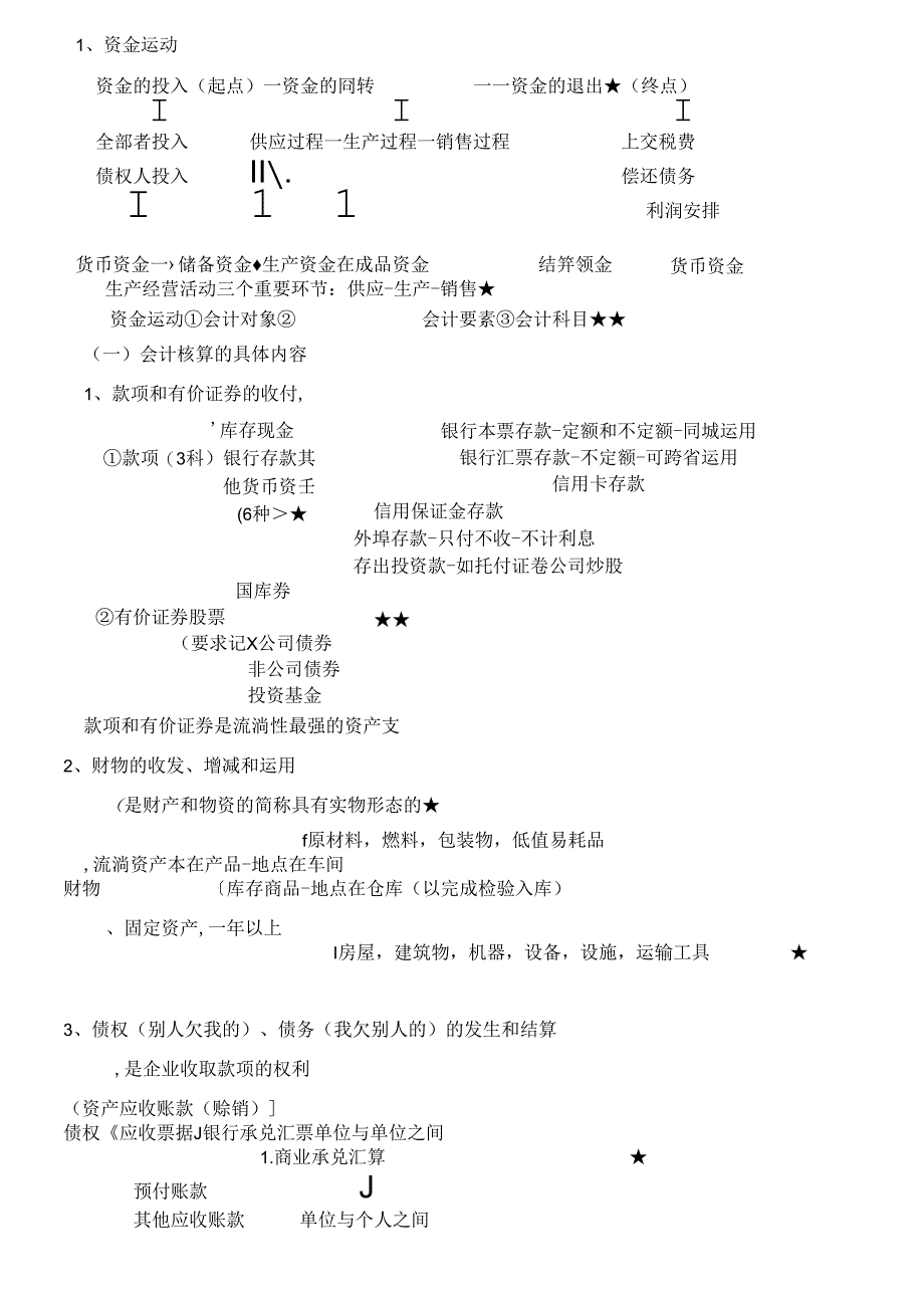 会计基础--复习资料--考证资料.docx_第2页