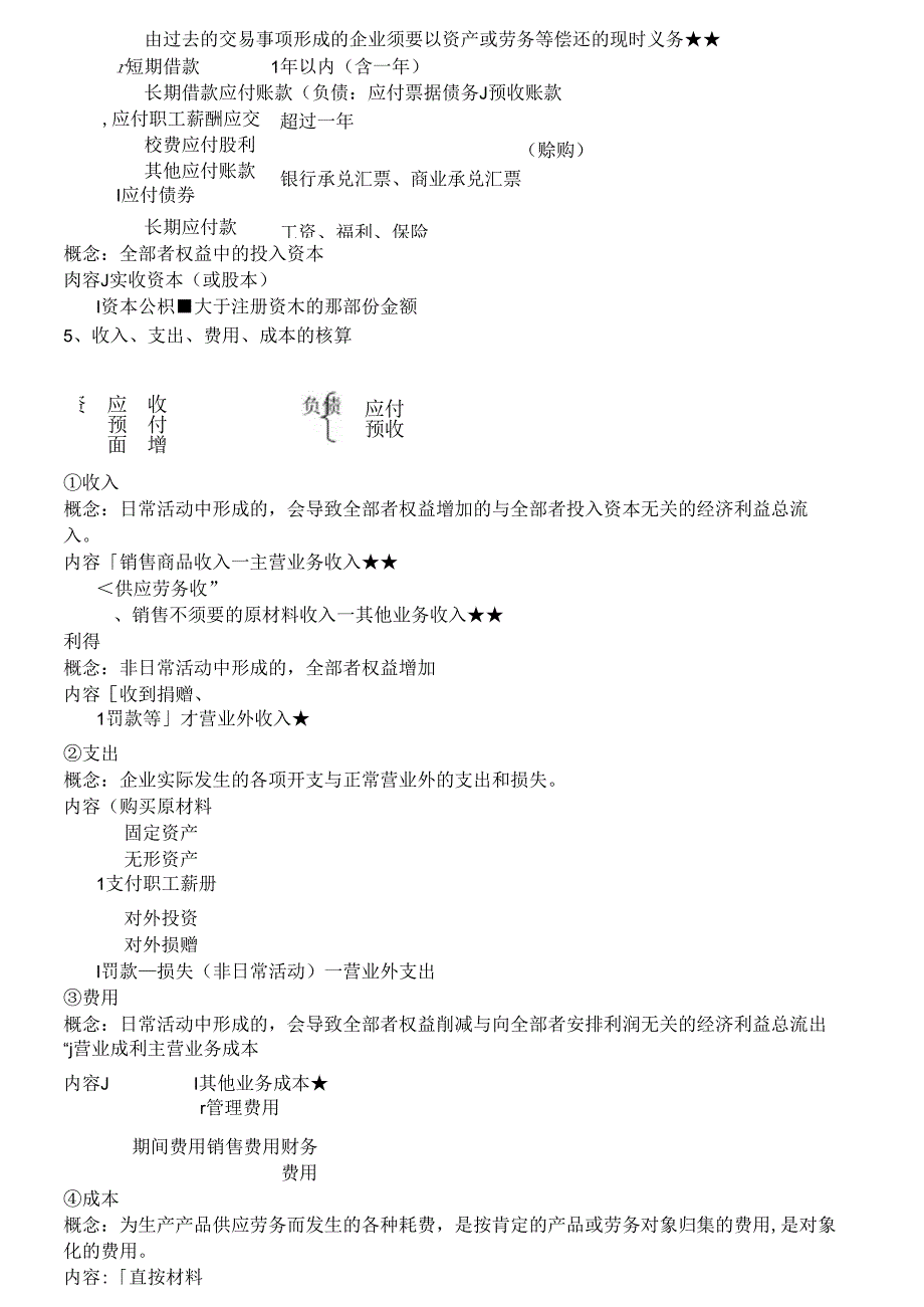 会计基础--复习资料--考证资料.docx_第3页