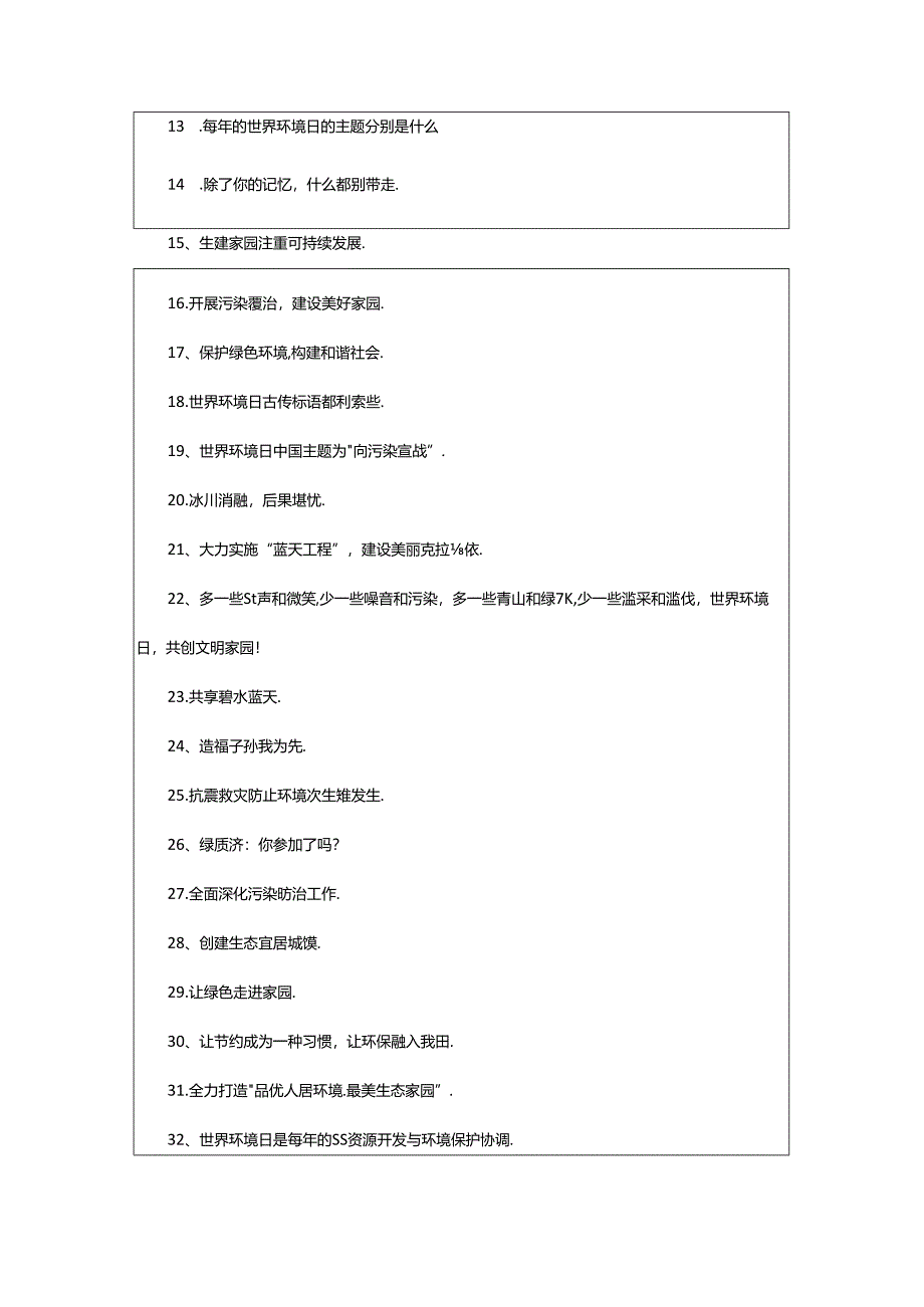 2024年（集合）世界环境日宣传标语.docx_第2页