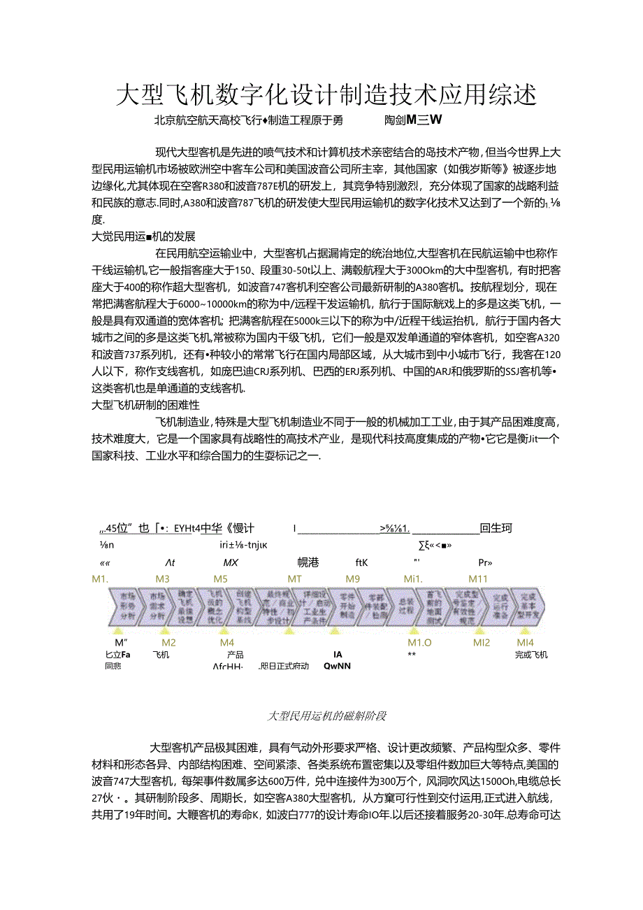 2024年大型飞机数字化设计制造技术应用综述.docx_第1页