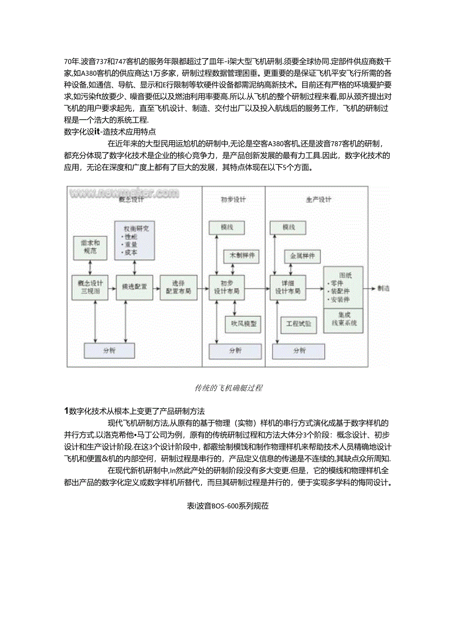 2024年大型飞机数字化设计制造技术应用综述.docx_第2页