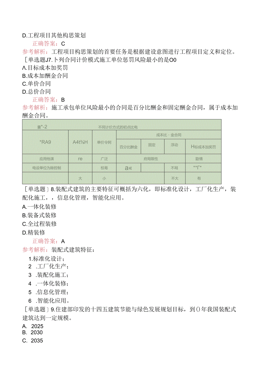 2023年中级经济师《建筑与房地产经济》真题及答案解析.docx_第2页