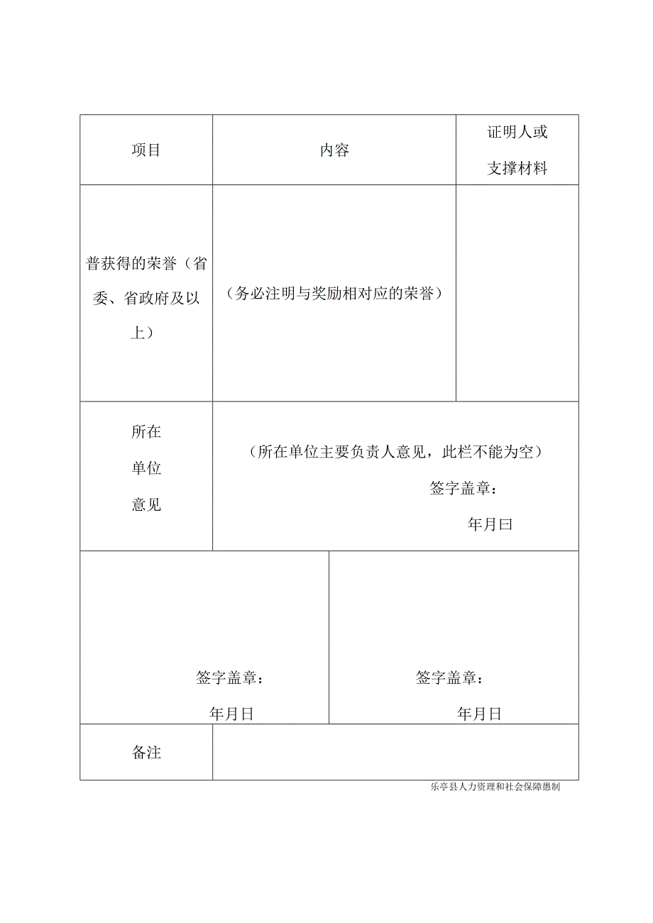 乐亭县高技能人才奖励经费申请表.docx_第2页