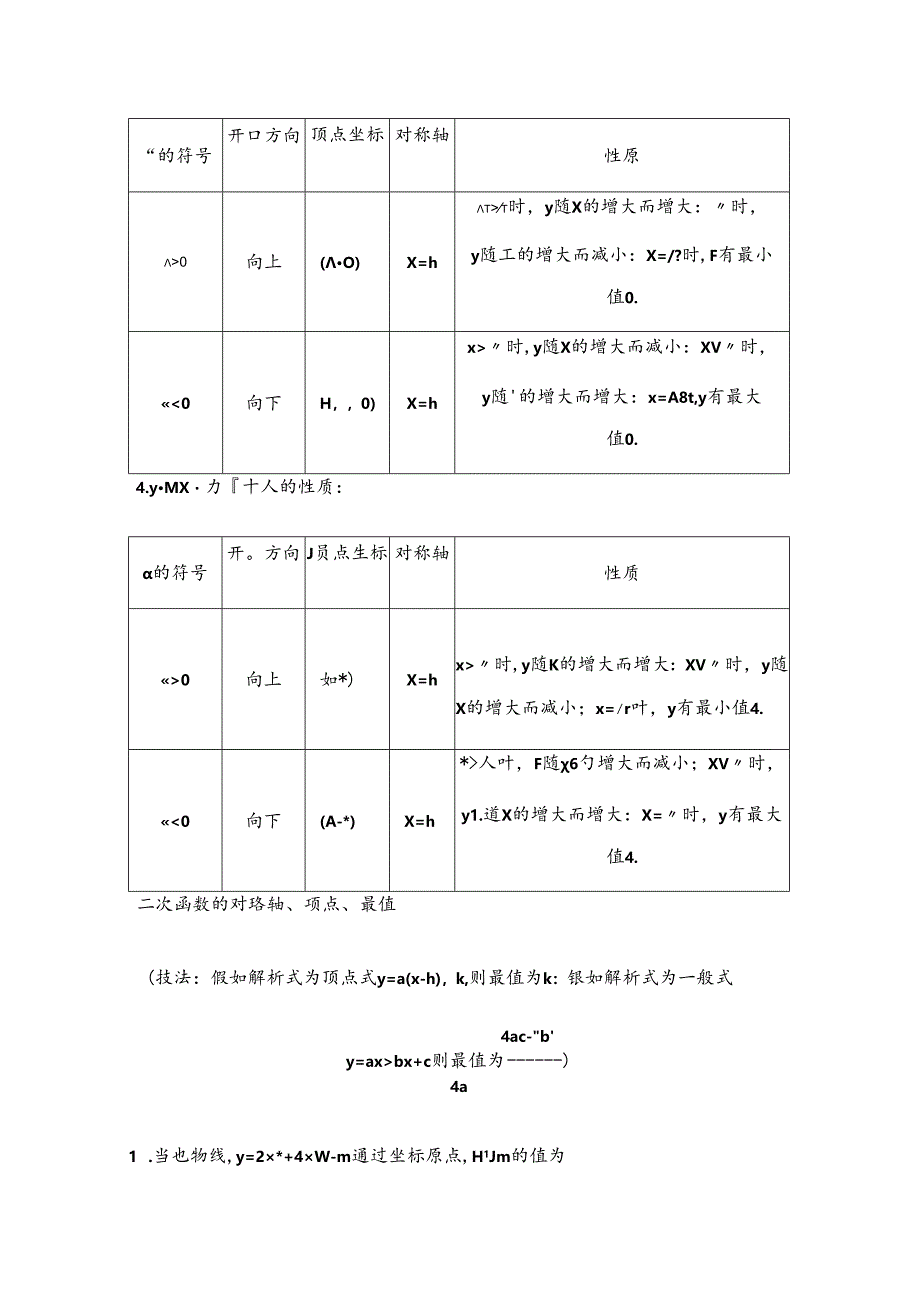 2024年二次函数知识点总结和题型总结.docx_第3页