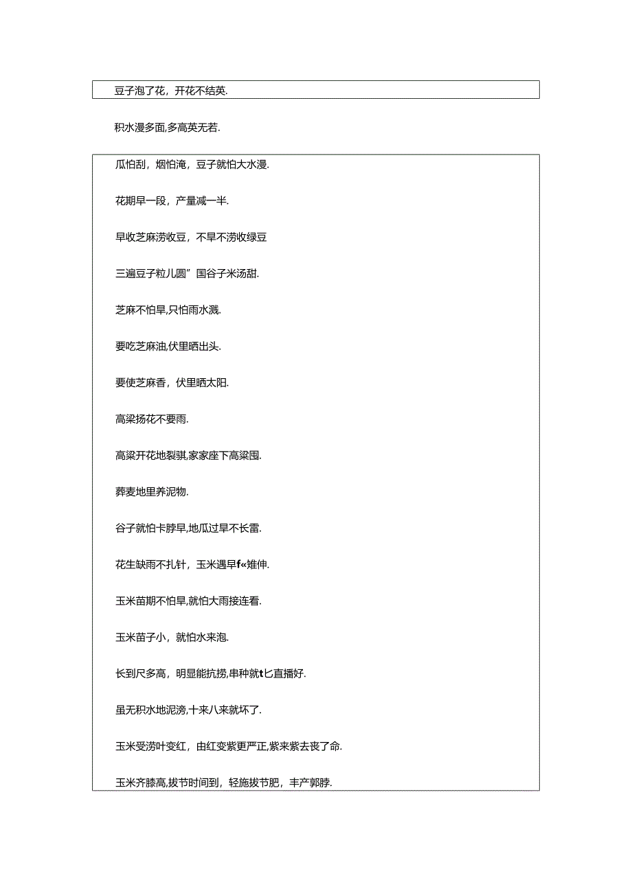 2024年年精选的大暑节气谚语俗语.docx_第2页