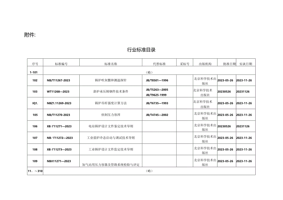 NB-T11269-2023锅炉吊杆强度计算方法.docx_第3页