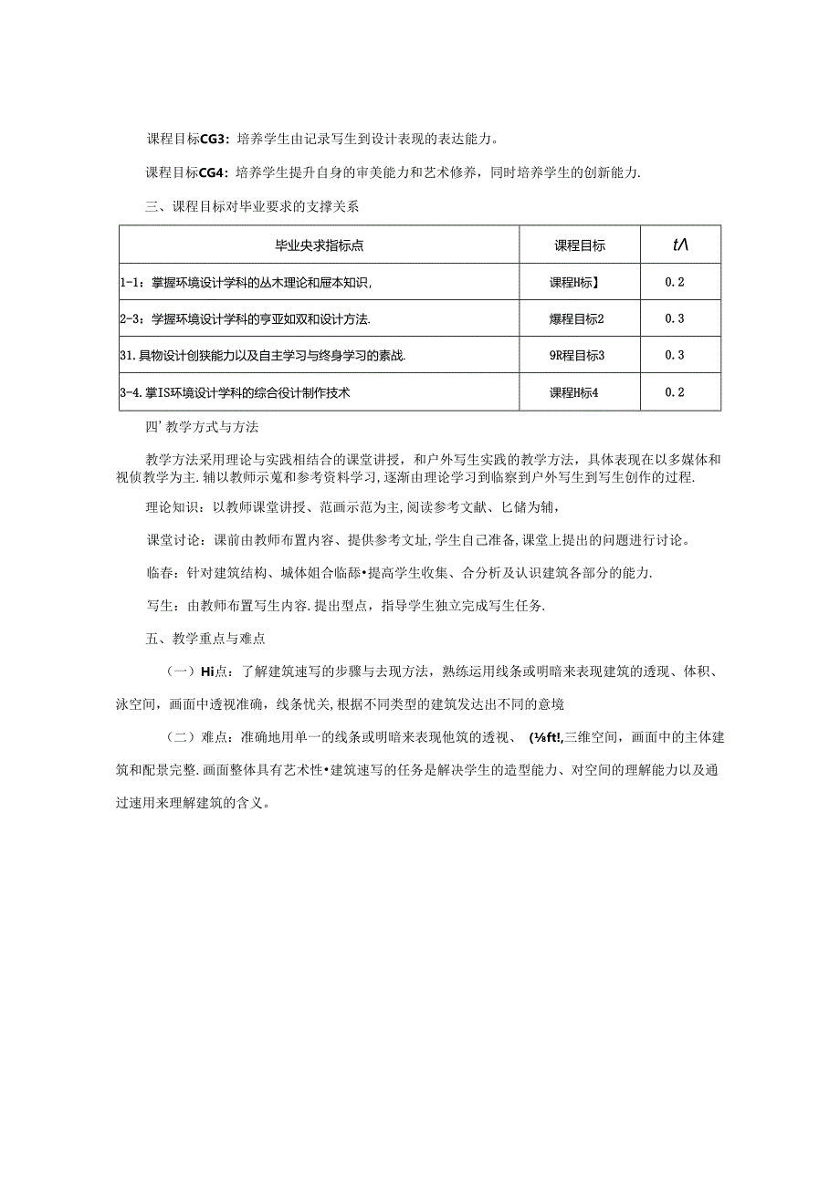 0823D1225-建筑速写-2023人才培养方案课程教学大纲.docx_第2页