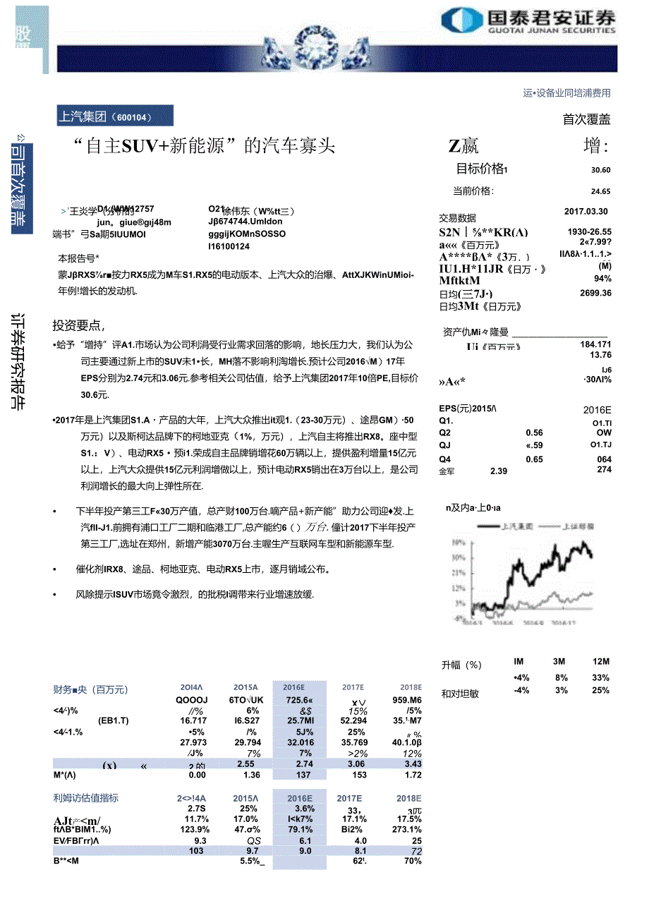 20170330-国泰君安-上汽集团(600104) “自主SUV+新能源“的汽车寡头.docx_第1页