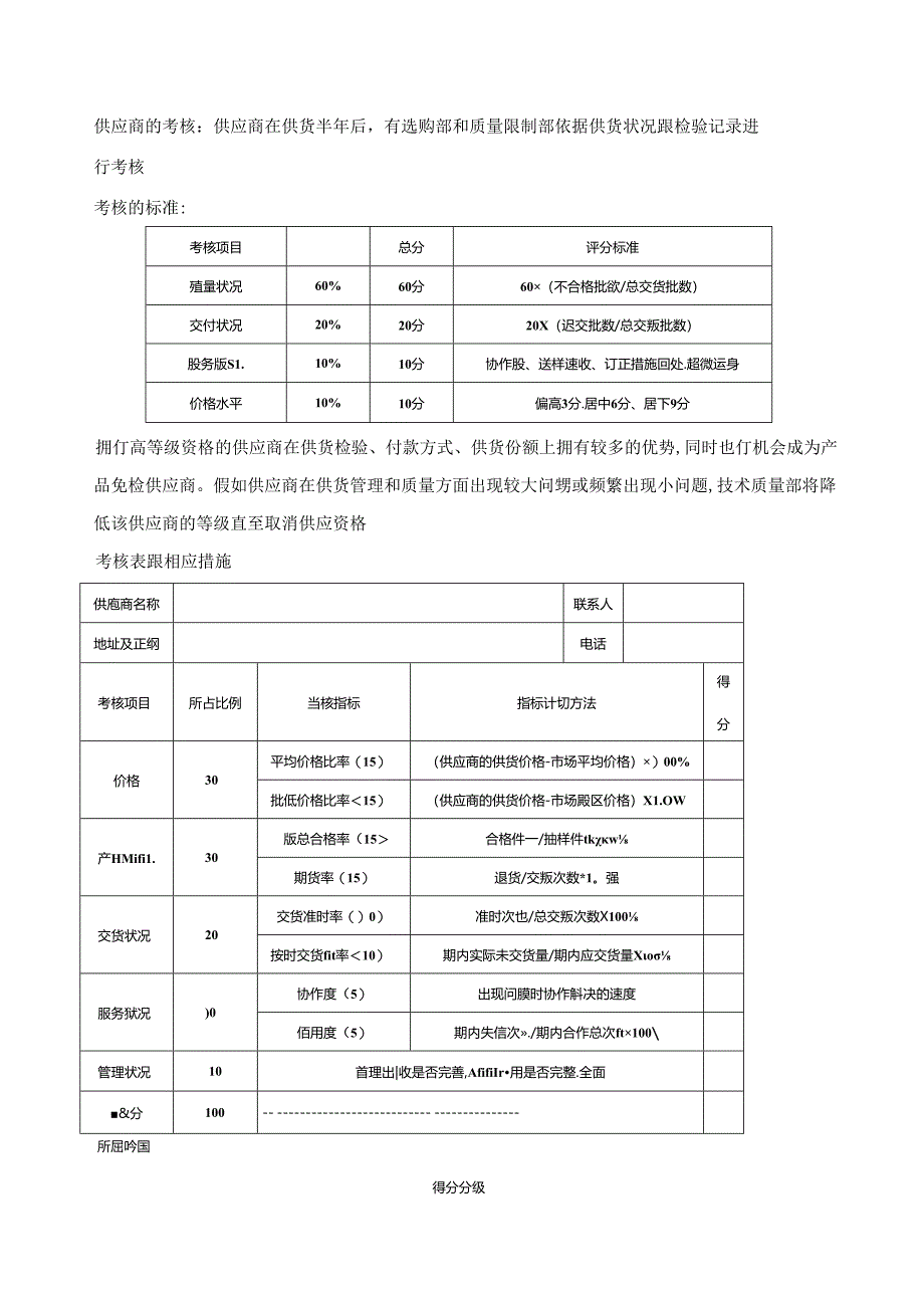 供应商分级的管理制度.docx_第2页