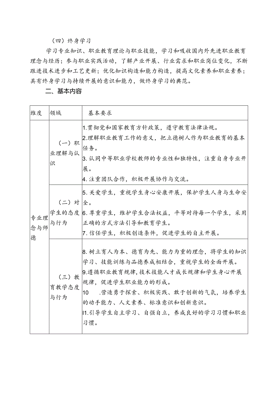 中等职业学校教师专业标准[试行].docx_第3页