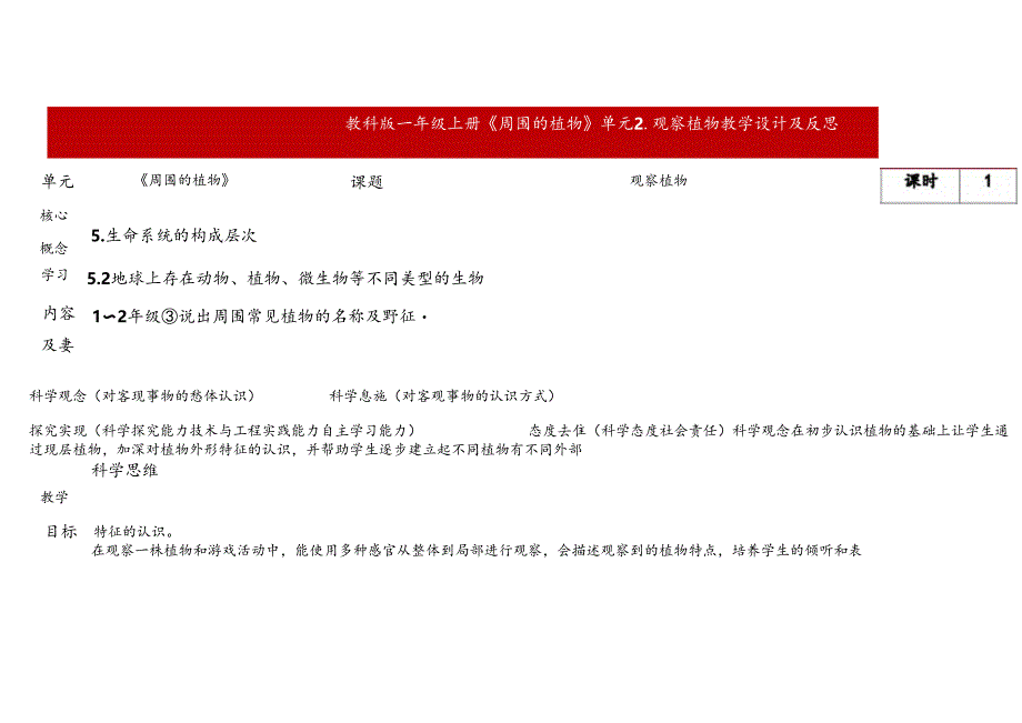 1.2《观察植物》表格式教学设计 2024一年级上册科学教科版.docx_第1页