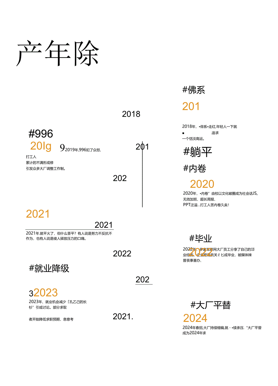 2024职场生存洞察-脉脉高聘人才智库-2024.07-20正式版.docx_第2页