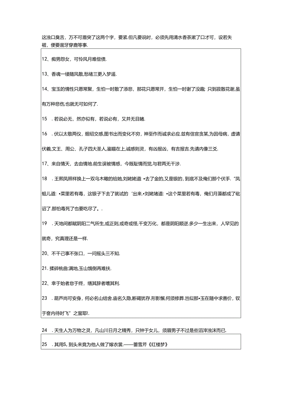 2024年年红楼梦的语录大集合59条.docx_第2页