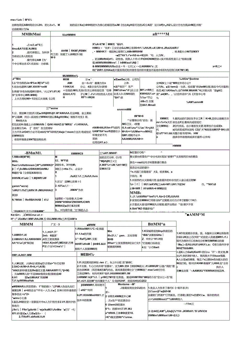 二级人力资源管理师表格式全套复习资料.docx_第1页