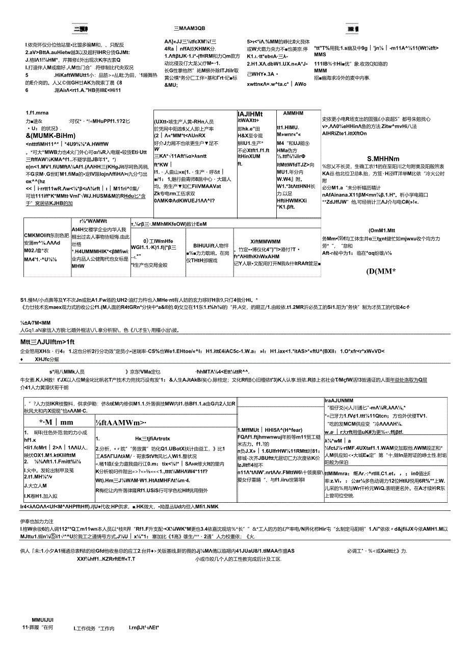 二级人力资源管理师表格式全套复习资料.docx_第2页