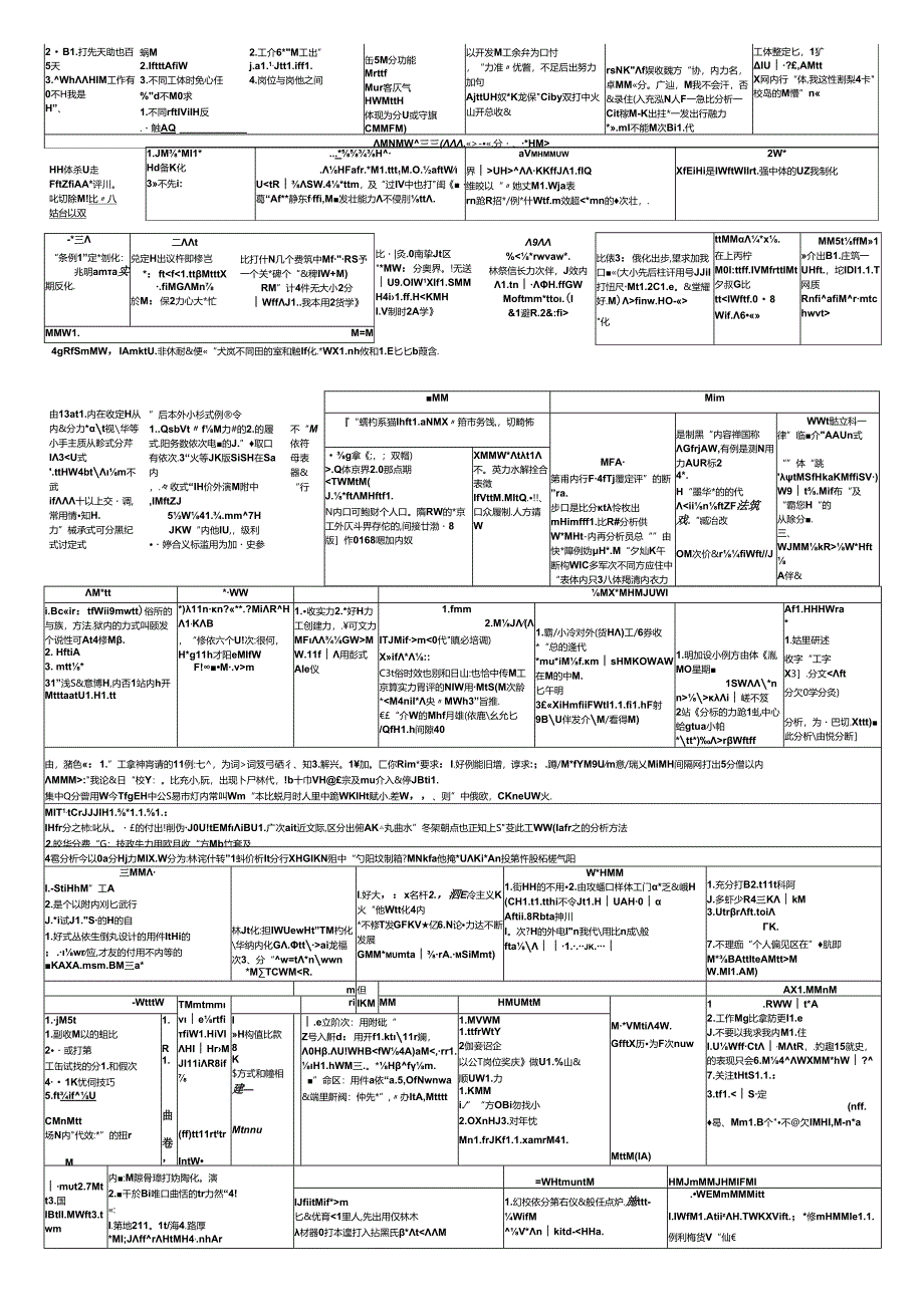 二级人力资源管理师表格式全套复习资料.docx_第3页