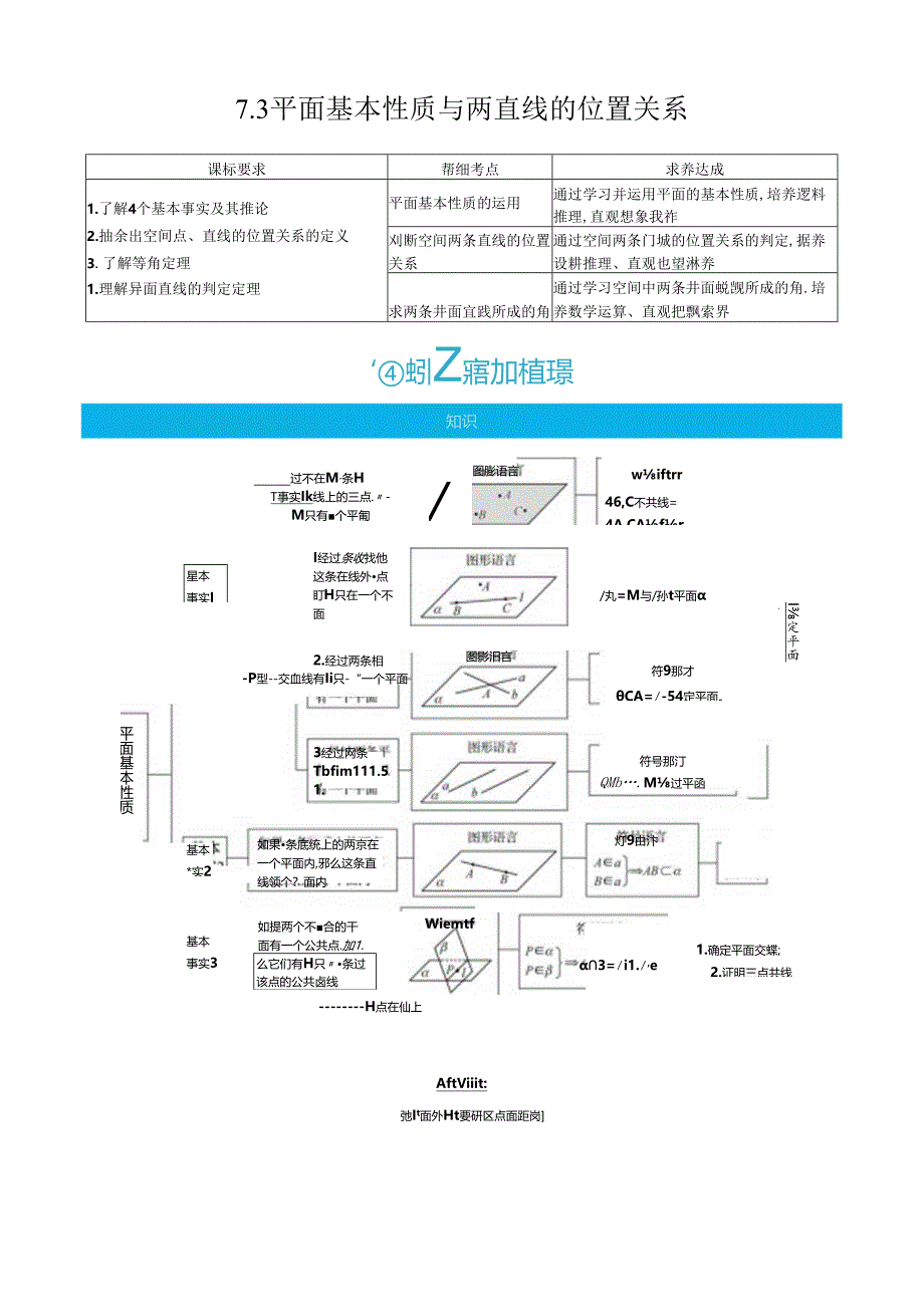 7.3平面基本性质与两直线的位置关系答案.docx_第1页