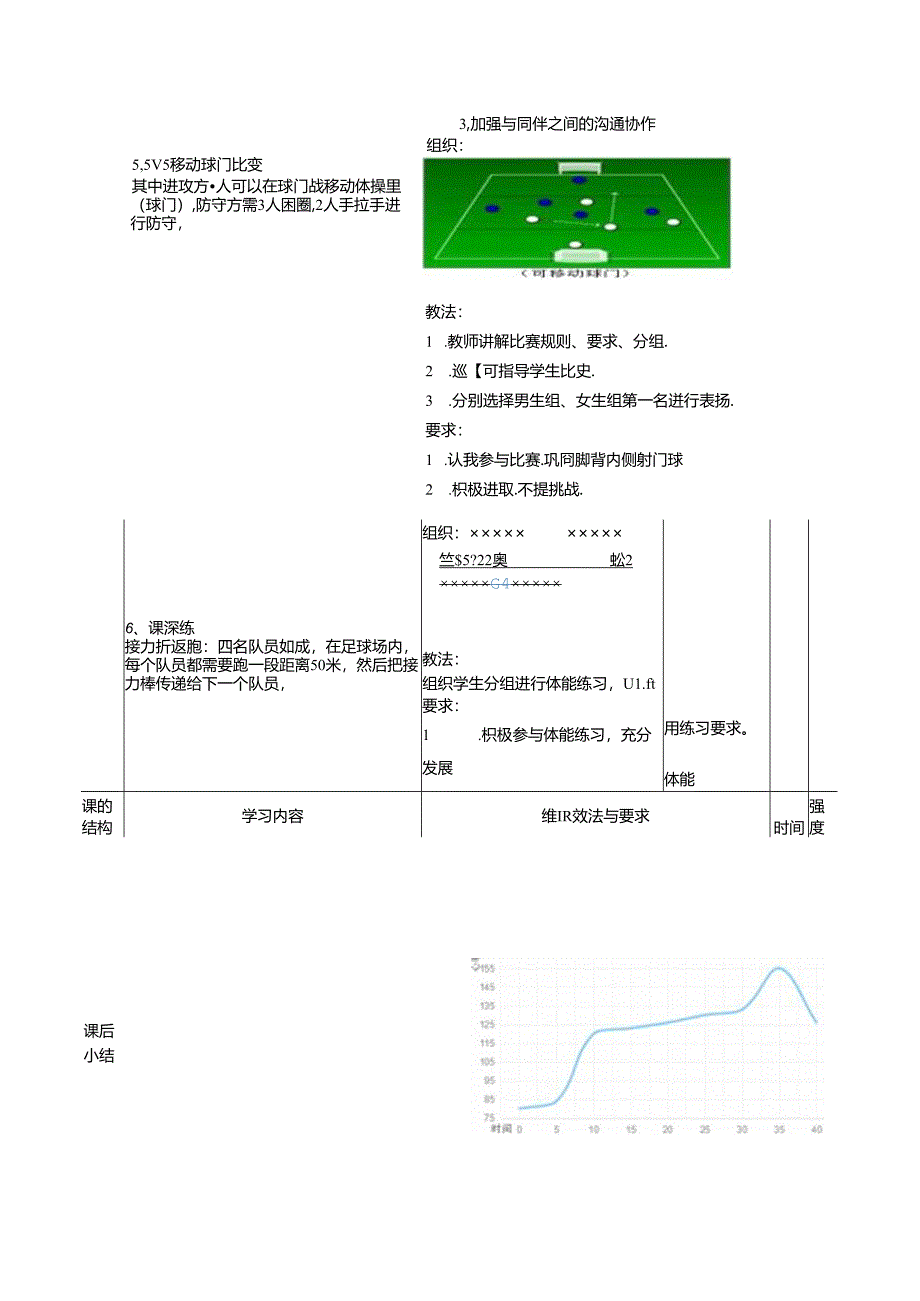 人教四年级体育与健康第8课突破后射门的学练 大单元课时教案.docx_第3页