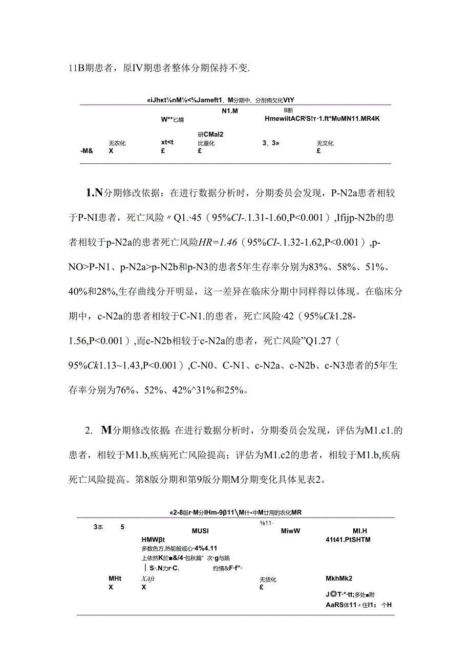 2024肺癌第9版TNM分期解读（附图表）.docx_第3页