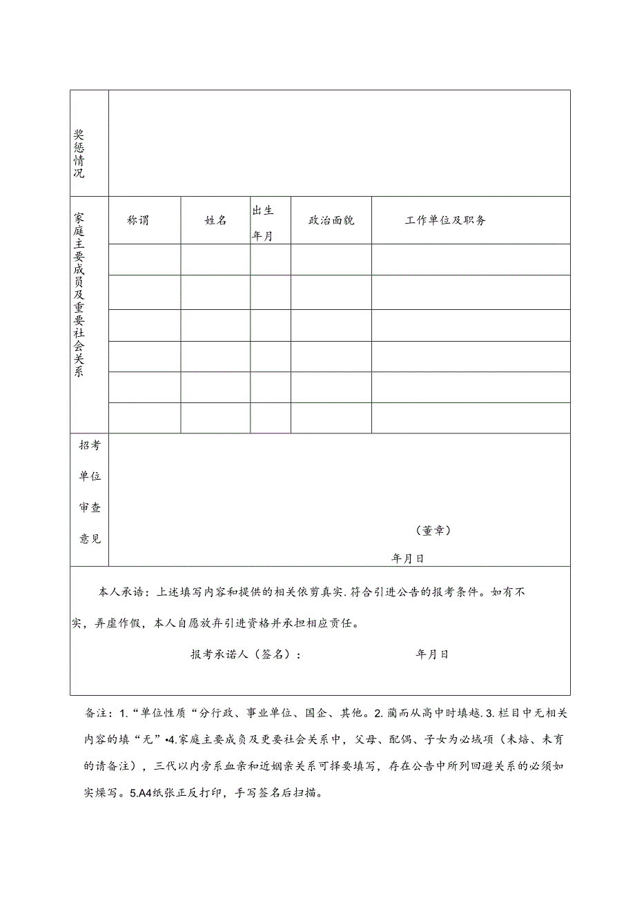 2027年事业单位引进急需紧缺人才报名表.docx_第2页