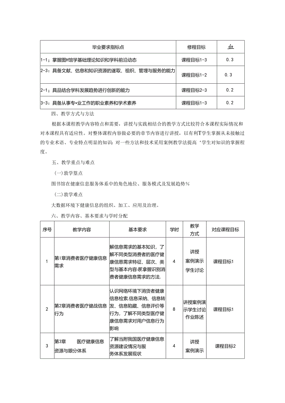 0423S05029-健康信息专题-2023版人才培养方案课程教学大纲.docx_第2页