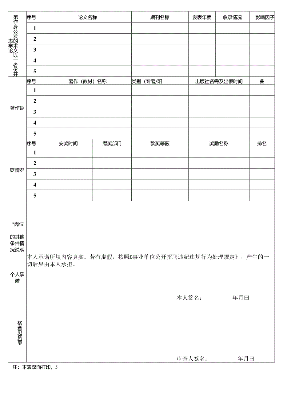 2024年学院公开招聘工作人员报名表.docx_第3页