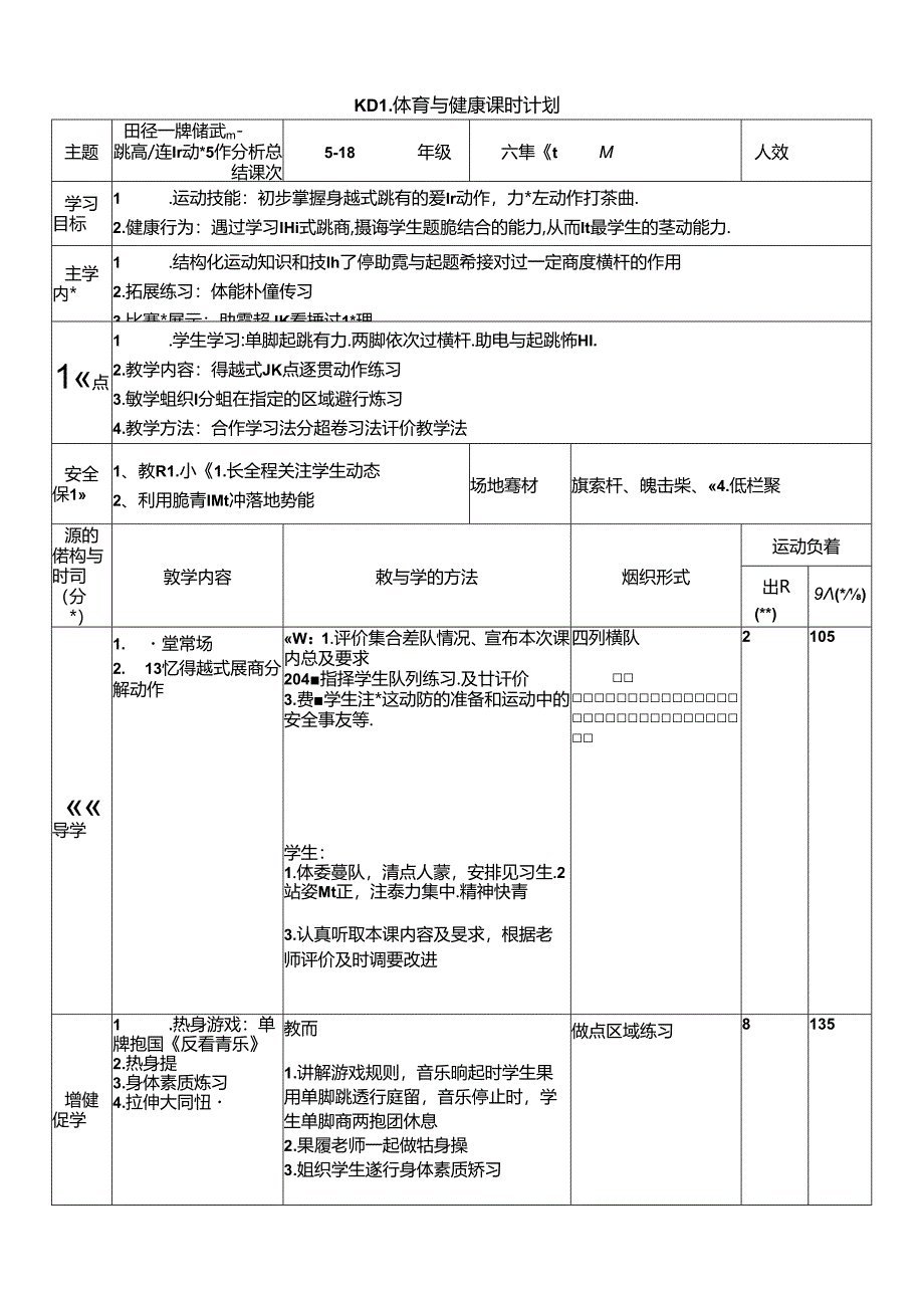 体育6年级 5田径—跨越式跳高、连贯动作分析总结 大单元课时教案.docx_第1页