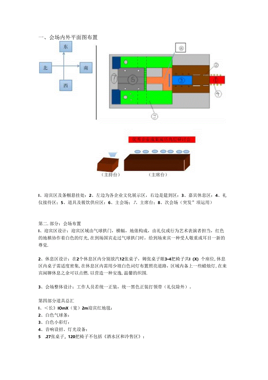 会场布置方案.docx_第2页