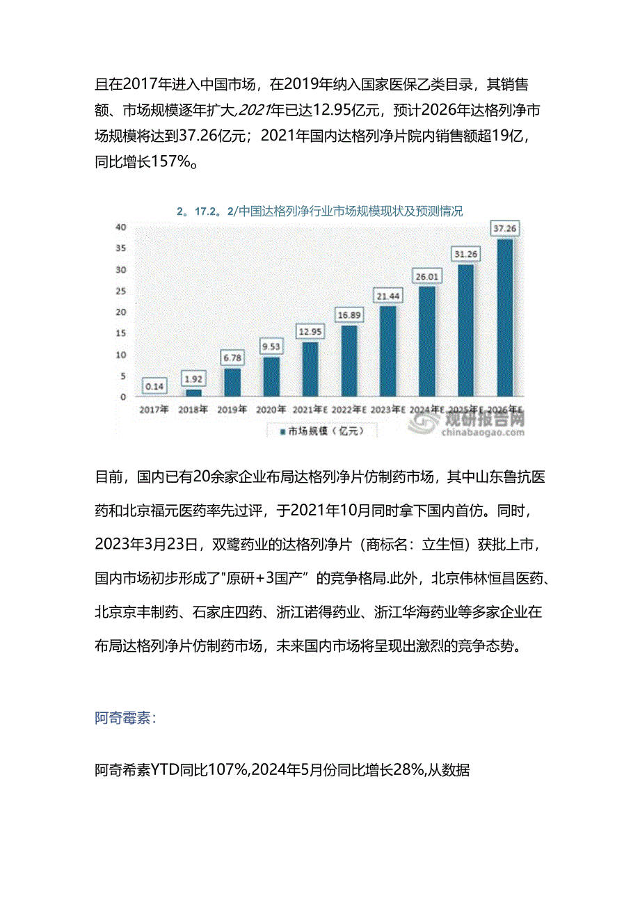 中康数据显示线下药店药品下降2.docx_第3页