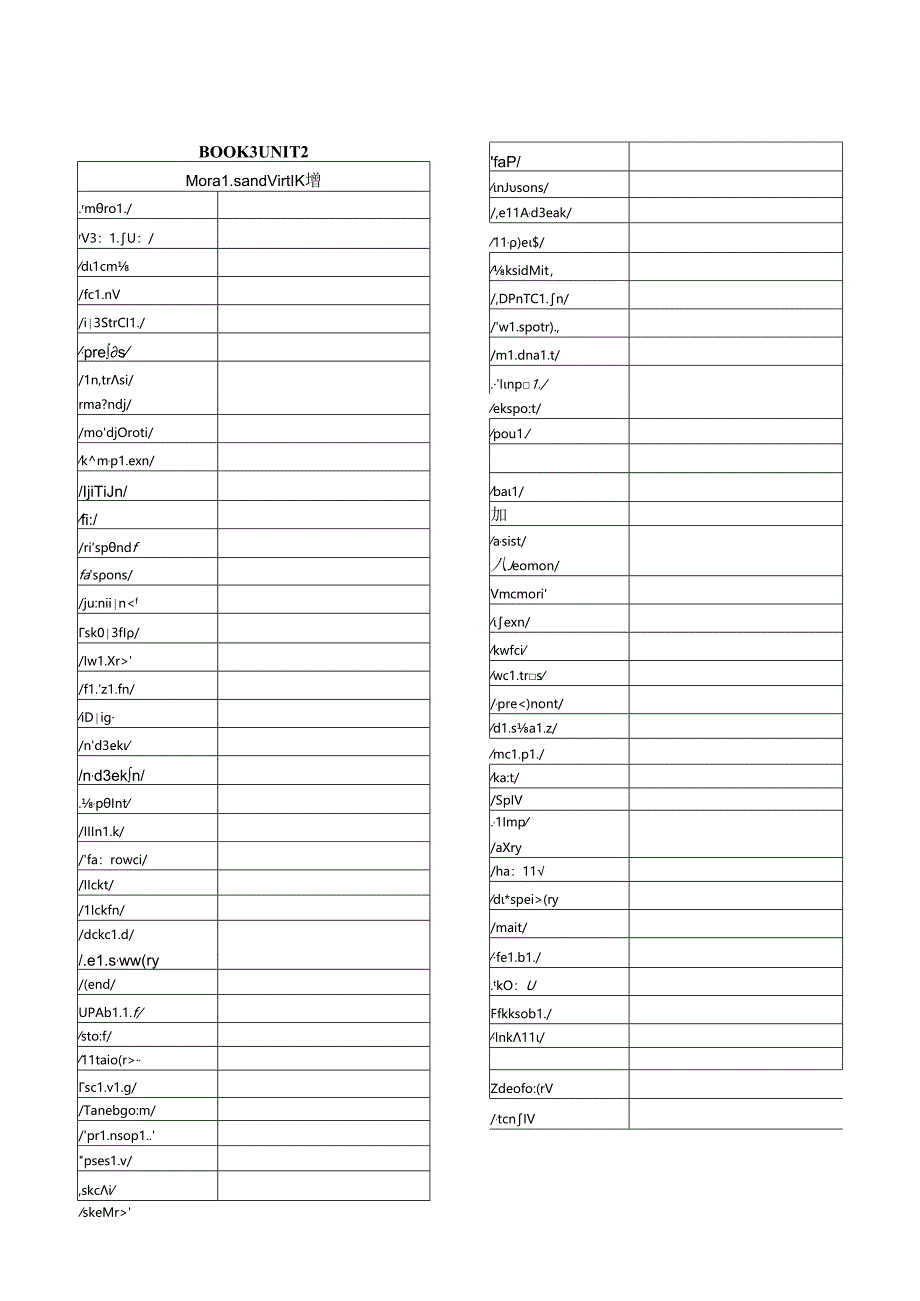 B3U2 Morals and Virtues.docx_第1页