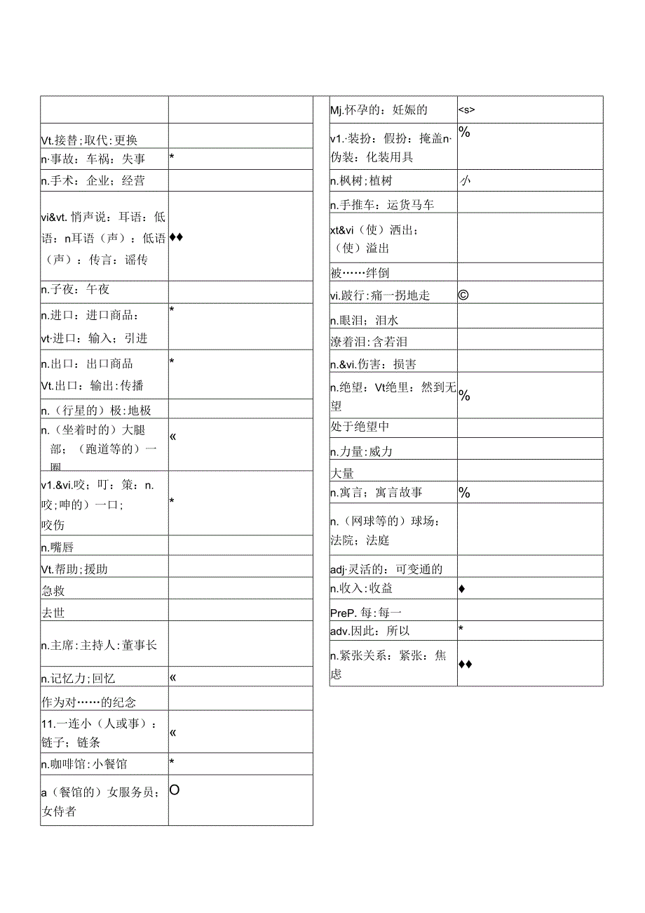 B3U2 Morals and Virtues.docx_第3页