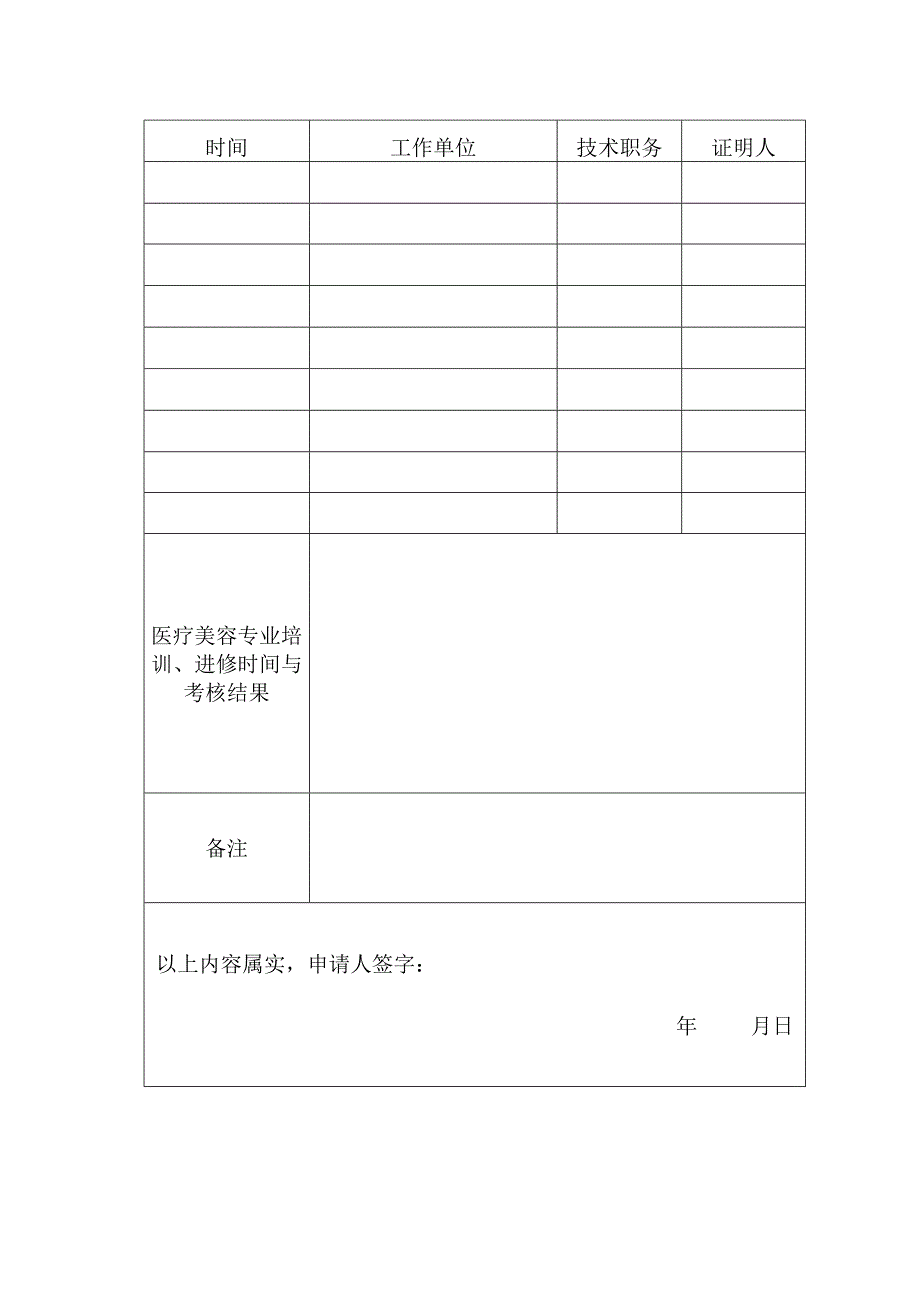 云南省医疗美容主诊医师执业资格认定申请表精讲.docx_第3页