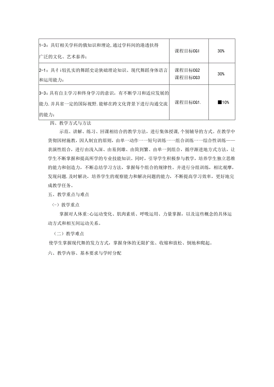 0823S10032-现代舞身体节奏与思维1-2023版人才培养方案课程教学大纲.docx_第2页