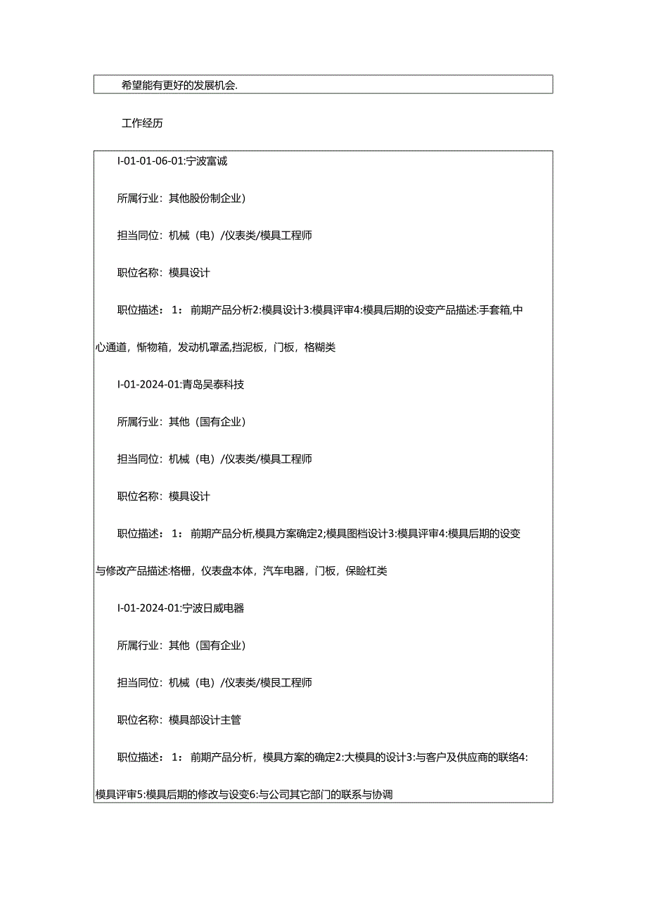 2024年模具设计主管工作职责（整理20篇）-相依范文网.docx_第2页