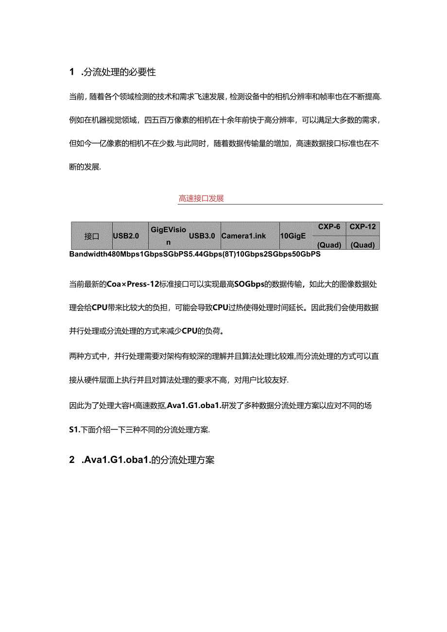 Aval Global的高速分流处理解决方案.docx_第1页