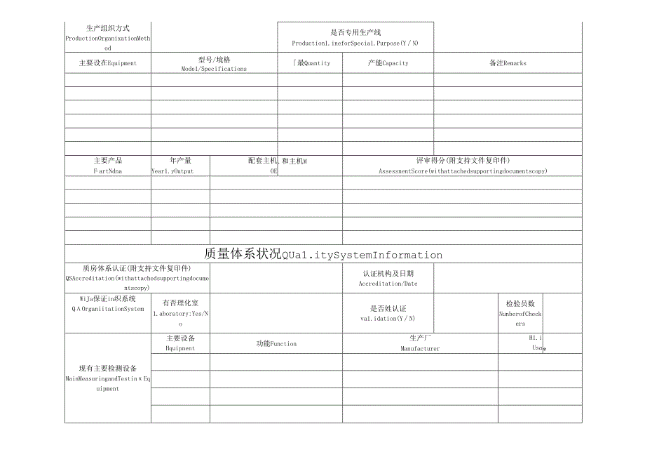 供应商调查表、质量体系、开发能力状况表（Supplier Enquiry）.docx_第2页