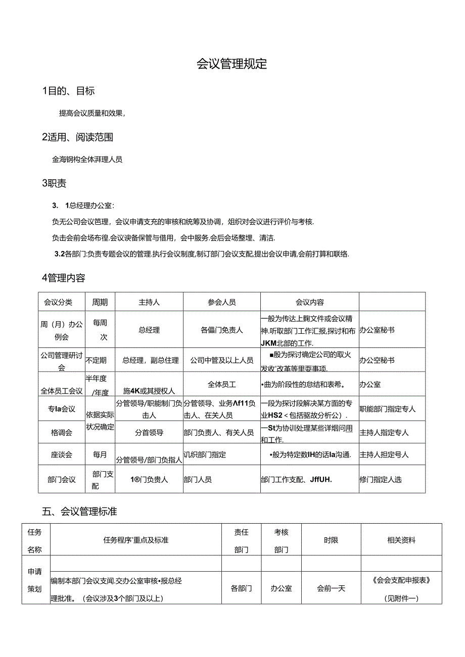 会议制度.docx_第1页