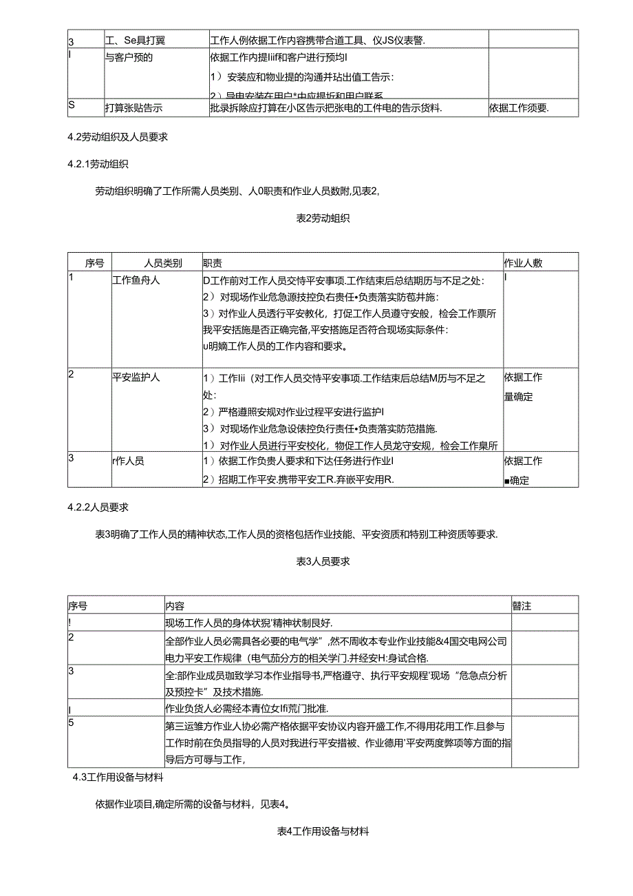 低压用户用电信息采集终端安装标准化作业指导书..docx_第3页