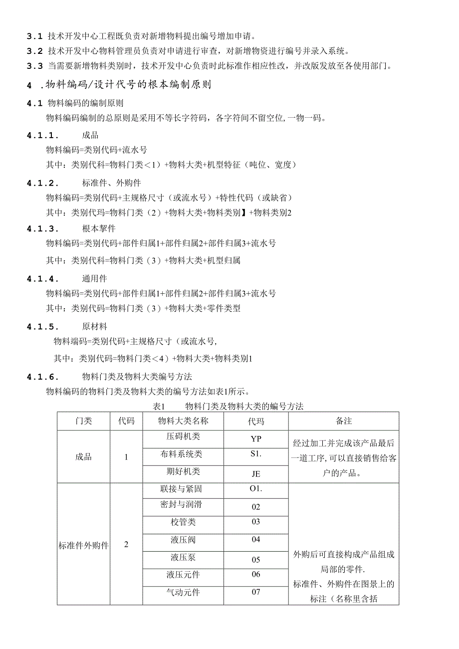 PDM物料编码及设计代号的编制规范A.docx_第3页