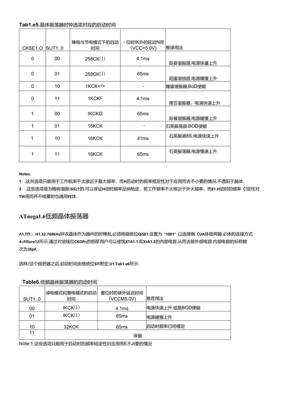 AVR教程系列一(10)：ATmega16 简介(9).docx_第3页