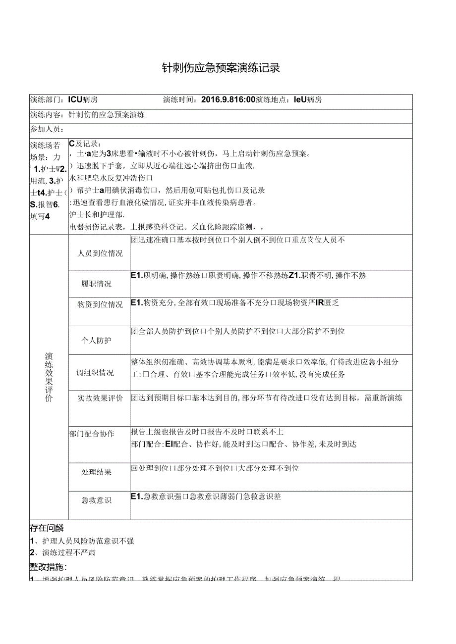 临床针刺伤应急预案演练记录.docx_第1页