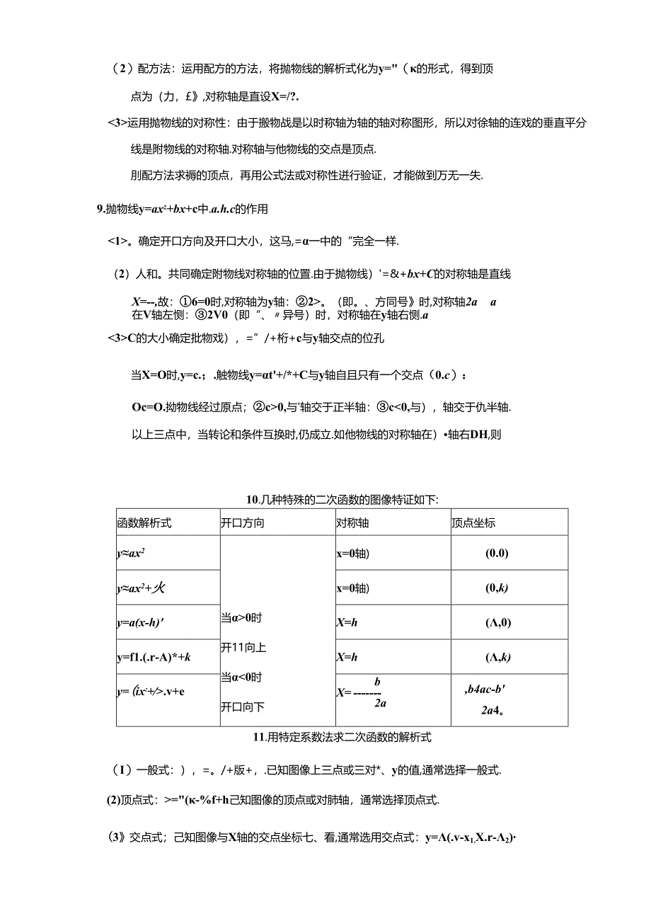 二次函数知识点总结及相关典型题目(含答案).docx_第2页