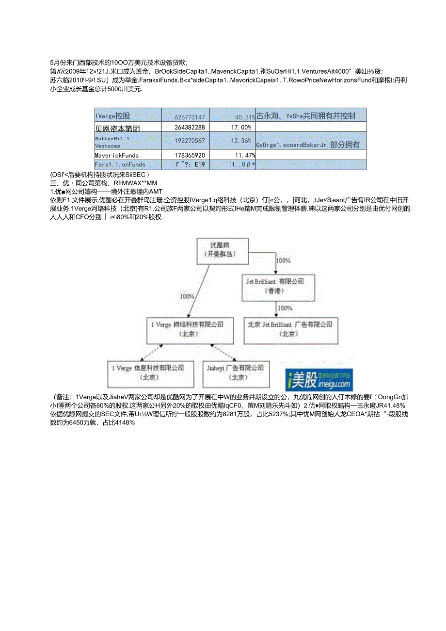 优酷网IPO投资研究报告.docx_第2页