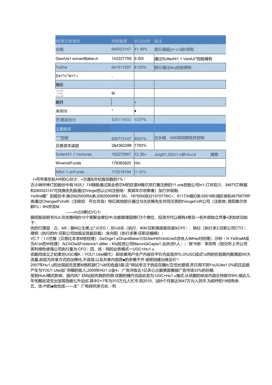 优酷网IPO投资研究报告.docx_第3页