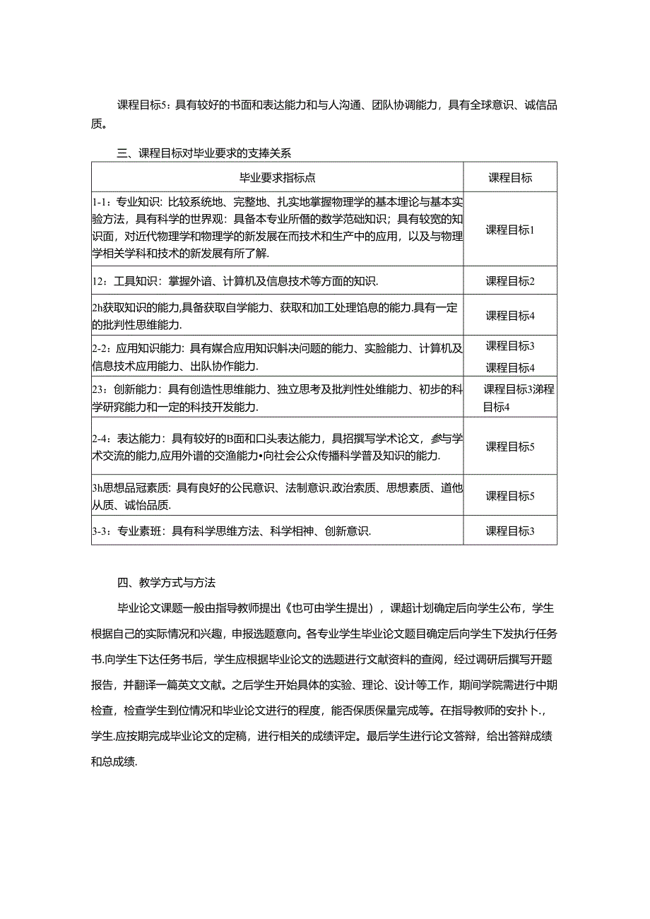 1023S01006-毕业论文-2023版人才培养方案教学大纲.docx_第2页