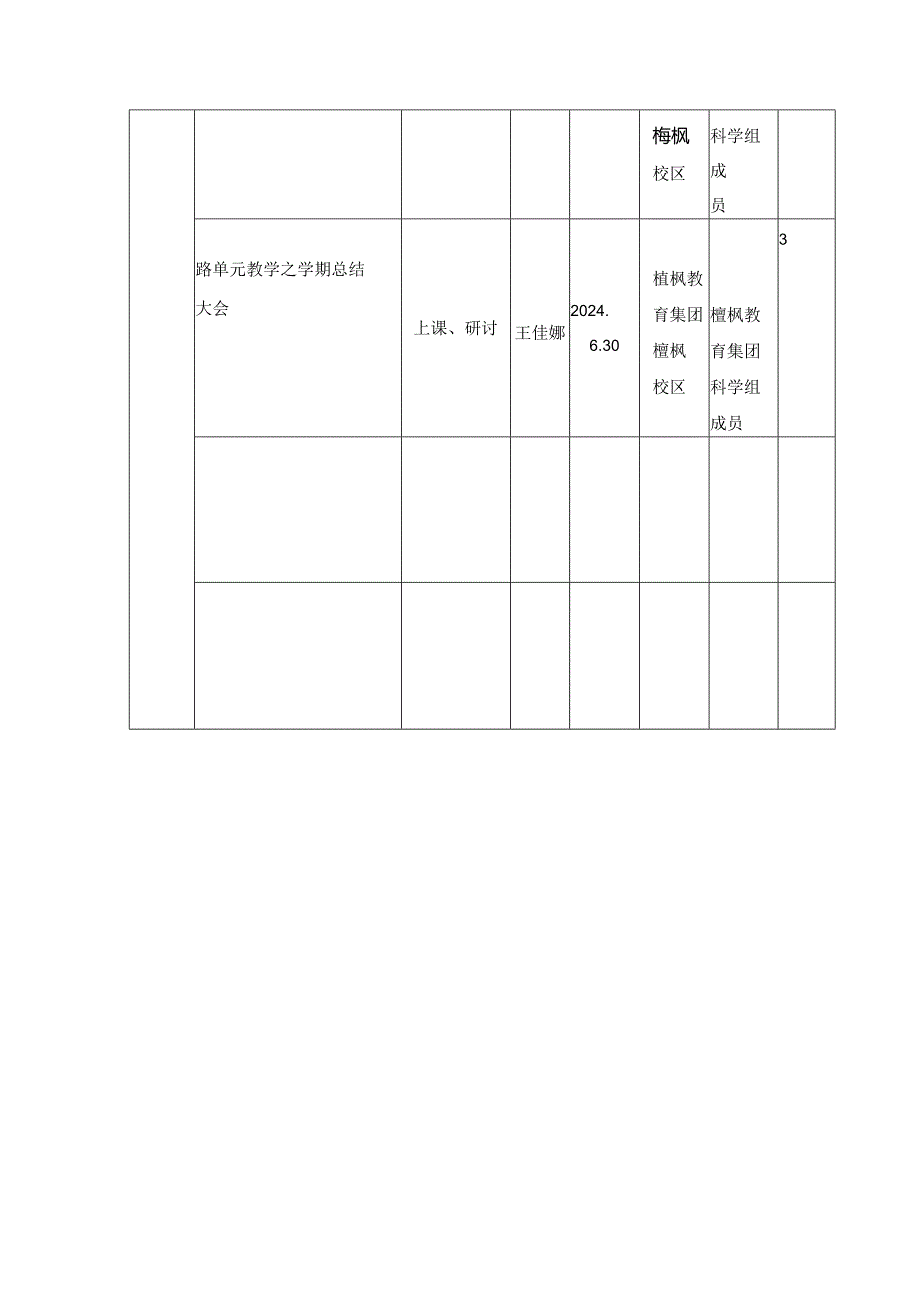 2023学年第二学期小学科学组计划.docx_第3页