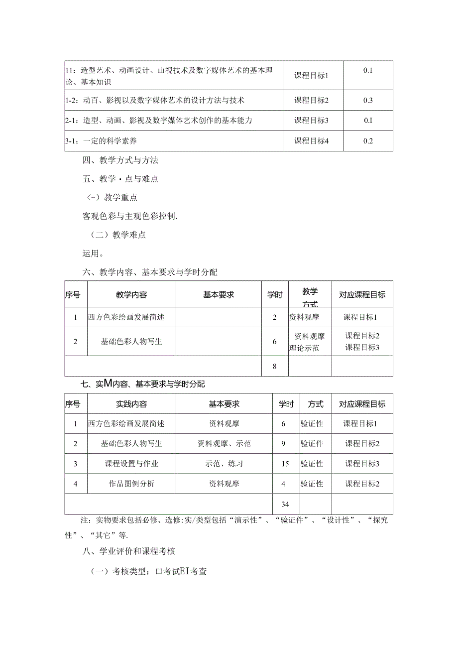 0823D06013-色彩2（人物写生）-2023版人才培养方案课程教学大纲.docx_第2页